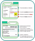 reglementation_clp